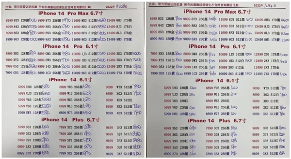 一周前加价将近2000元 iPhone 14 Pro Max渠道价大跌 - v2ra小站