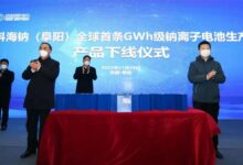 三峡出品:全球首条吉瓦时级钠离子电池生产线产品下线 - v2ra小站