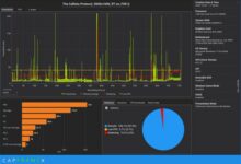 RTX 4090卡成PPT 3A游戏大作《木卫四协议》致歉 紧急更新补丁 - v2ra小站