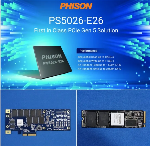 速度快到飞起！一大波PCIe 5.0 SSD来了：1TB售价不便宜 - v2ra小站