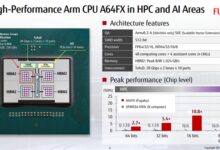 电费飙升 日本最强超算用不上起了：临时关闭30%节点 - v2ra小站