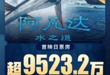 2022年进口片首日票房冠军！《阿凡达2》打破12项影史纪录 - v2ra小站