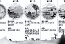 2.53亿年前的史上最严重的物种大灭绝：原因令人绝望 - v2ra小站