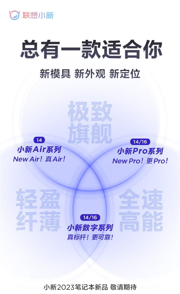 联想小新轻薄本2023官宣:全新双旗舰定位 外观也变了 - v2ra小站
