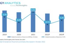 2023年全球智能手机出货量将再创新低:只有三星、苹果过好日子 - v2ra小站