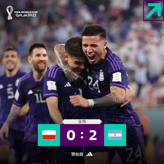 世界杯阿根廷2-0波兰!小组第一出线、梅西失点 - v2ra小站