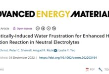 “14倍制氢法”来了！只需在电解装置工作时播放高频声波 - v2ra小站