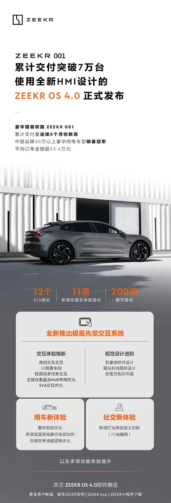 累计交付量超7万!极氪发布4.0车机系统:续航提升6-10公里 - v2ra小站