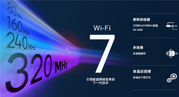 Wi-Fi 7:明年下半年见 - v2ra小站