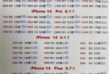 供货稳定了!iPhone 14 Pro渠道价破发 - v2ra小站