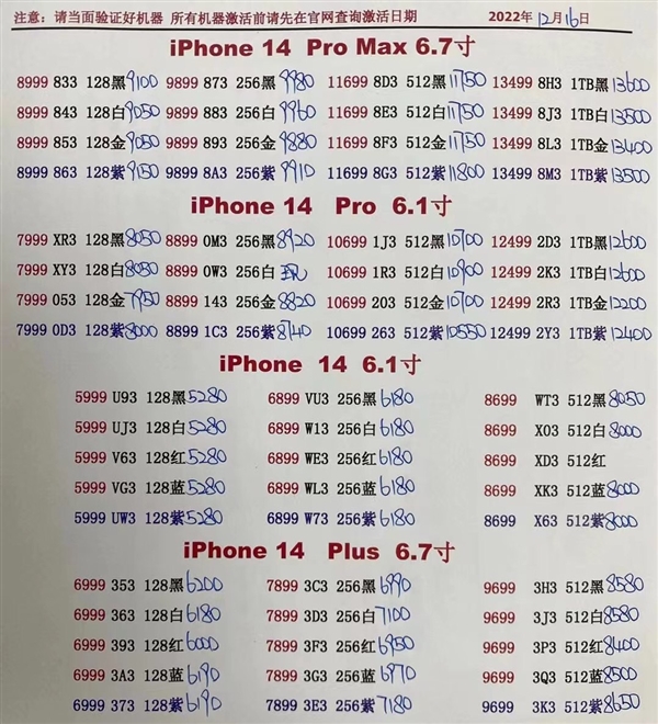 供货稳定了!iPhone 14 Pro渠道价破发 - v2ra小站