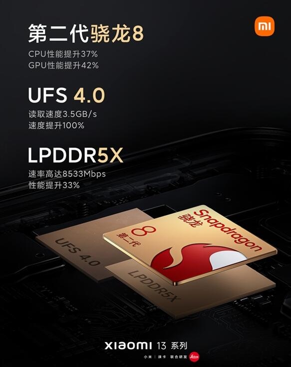 小米13系列存储规格曝光:最高可选12GB+512GB组合 - v2ra小站