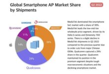 2023年手机行业展望：不再摆烂 脱胎换骨 - v2ra小站