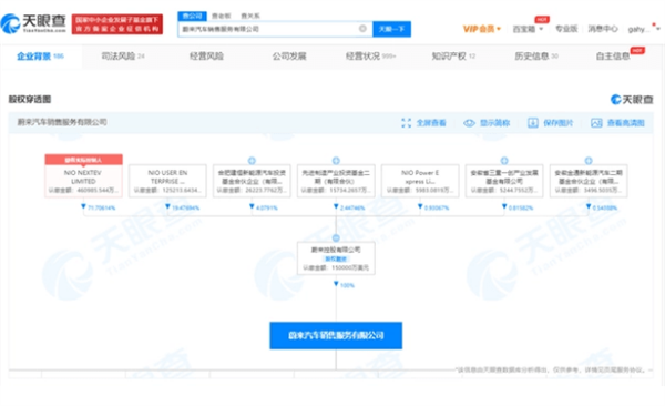 注册资本15亿美元!蔚来手机业务进展:新增移动终端设备销售 - v2ra小站