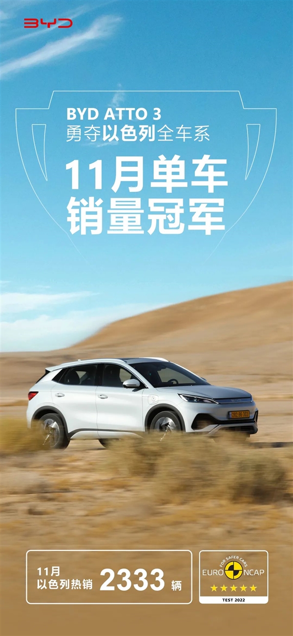 比亚迪元PLUS拿下以色列全车系11月单车型销量冠军 - v2ra小站