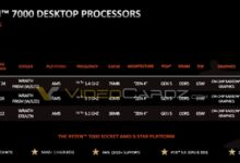 AMD Zen4锐龙三款新U终于敲定：价格已毫无优势！ - v2ra小站