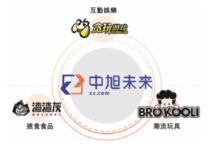 渣渣辉的贪玩蓝月要上市 腾讯都服气！但欠着4000万社保年 - v2ra小站