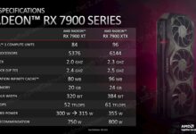 AMD悄悄把RX 7900 XT的功耗提高了：游戏性能实测公布 - v2ra小站