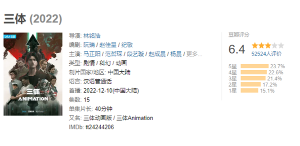 差评如潮！《三体》动画评分暴跌至6.4：网友