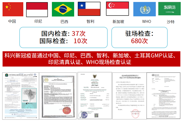 一文看懂科兴新冠灭活疫苗:研发仅3个月、唯一用于3岁儿童 - v2ra小站