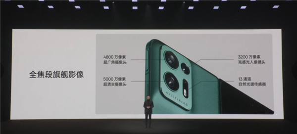 OPPO Find N2拍照稳了：哈苏影像+马里亚纳X双加持！ - v2ra小站