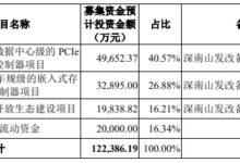 国产存储厂商的进阶之路 - v2ra小站