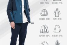 户外服饰“王牌” 骆驼冲锋衣大促！直接减免1001元 - v2ra小站