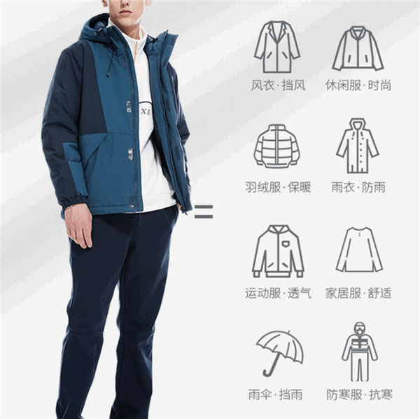 户外服饰“王牌” 骆驼冲锋衣大促!直接减免1001元 - v2ra小站