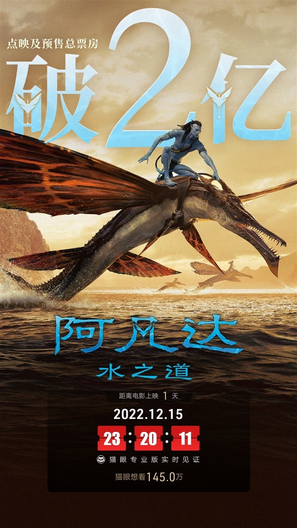 《阿凡达：水之道》预测票房仅25.11亿！远不到《长津湖》一半 - v2ra小站