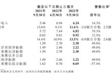 号称接棒保时捷 何小鹏:有信心G9销量成30万以上纯电SUV前三 - v2ra小站