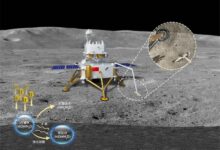 嫦娥五号惊喜发现：太阳给月球送去大量的水 价值极高 - v2ra小站