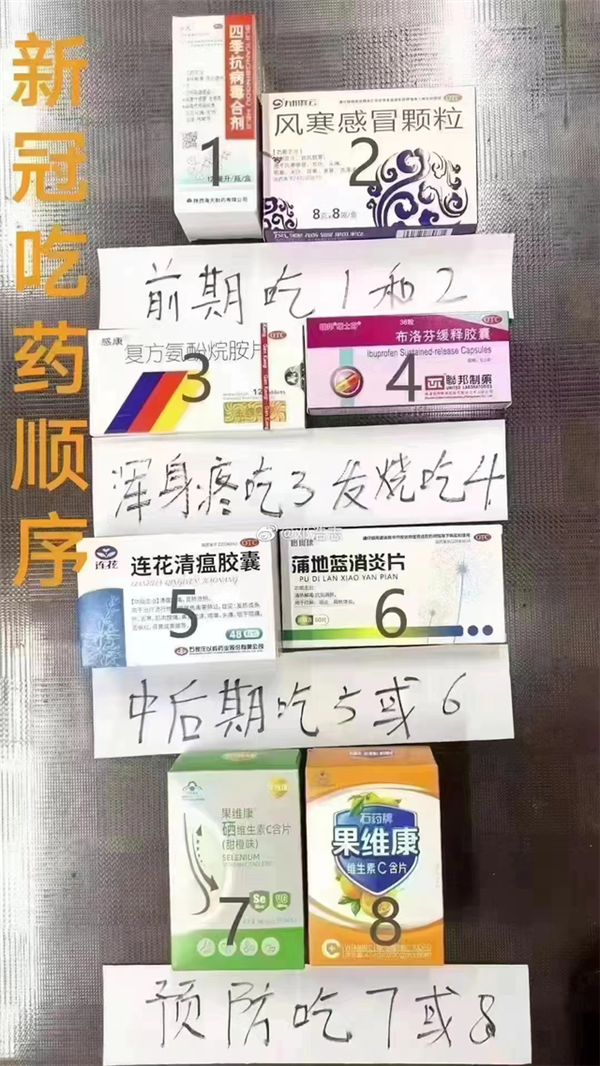 网上疯传“新冠吃药顺序图”：可靠吗？专家指点迷津 - v2ra小站