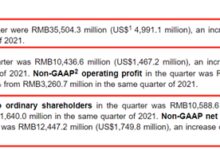 拼多多变成天猫？我感觉 这业绩多少有点变态了 - v2ra小站