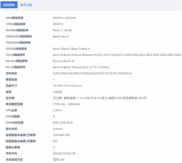 首款第二代骁龙8游戏旗舰!红魔8 Pro来了:最高16GB+1TB存储 - v2ra小站