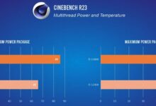 玩家期待的高性能处理器!英特尔酷睿i5-13400展望 - v2ra小站