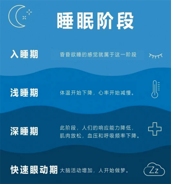 一换季就感冒？出现这5种症状就要警惕了 - v2ra小站