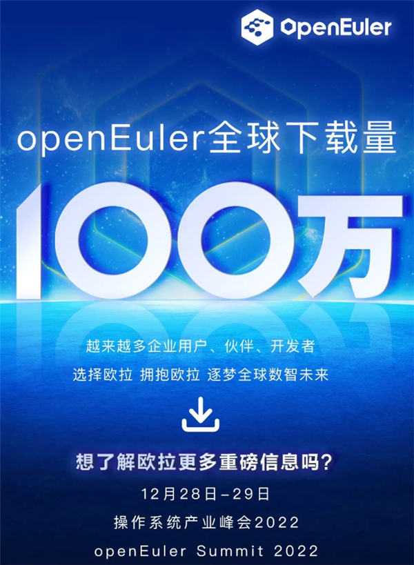 里程碑!开源欧拉openEuler全球下载量破100万 华为捐赠 - v2ra小站