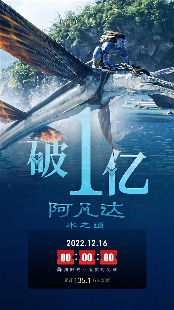 《阿凡达2：水之道》今日内地正式上映：票房瞬间破亿 - v2ra小站