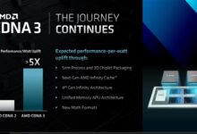 AMD超级APU已经搞定!Zen4 CPU搭档CDNA3 GPU - v2ra小站