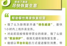 饿了么三招救外卖行业：平台补贴 外卖便宜了 - v2ra小站