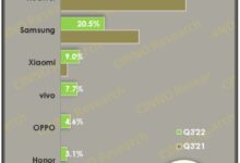 称4G比5G更成熟!华为手机细分领域坐稳国内第一 消息称多款折叠屏新机在路上 - v2ra小站
