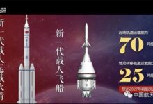 2030年前我国将送人上月球 新一代载人火箭三级发动机点火成功 - v2ra小站