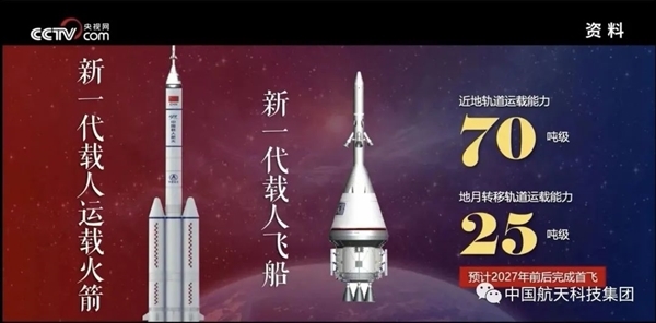 2030年前我国将送人上月球 新一代载人火箭三级发动机点火成功 - v2ra小站