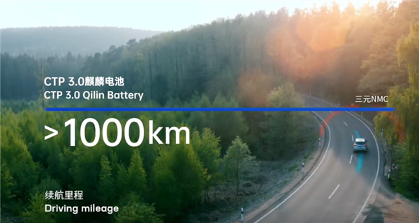 2022最佳发明!宁德时代麒麟电池预计今年一季度量产:续航破1000km - v2ra小站