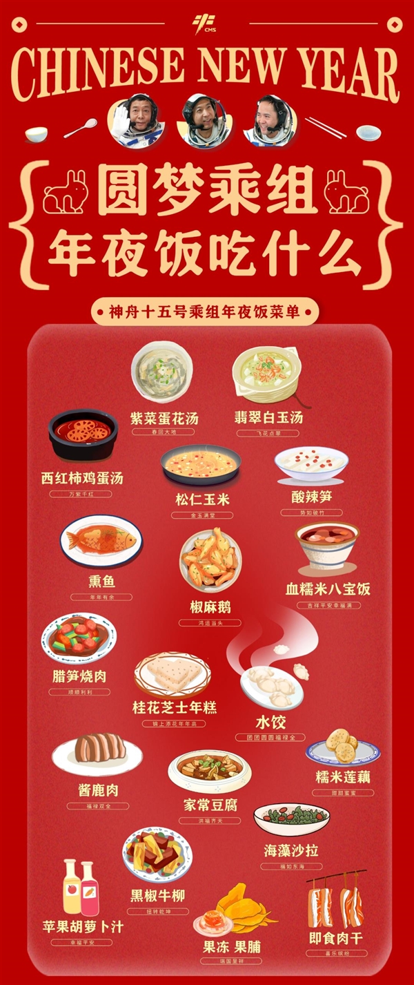 丰盛！神舟十五号乘组太空年夜饭菜单出炉：有熏鱼、水饺等19样 - v2ra小站