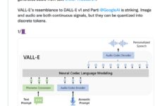 3秒复制任何人的嗓音!微软音频版DALL·E细思极恐 连环境背景音也能模仿 - v2ra小站