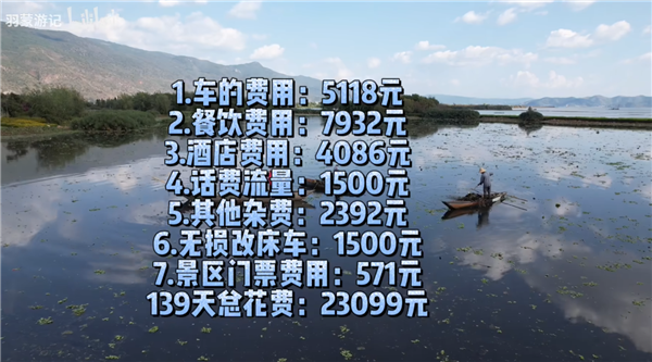90后女生开比亚迪环游中国：总花费2.3万元 油费+电费还不到3千 - v2ra小站