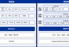 Win7彻底停服 国产OS统信站出来了:打印机、软件轻松迁移 - v2ra小站