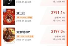 2023春节档预售票房破亿:《流浪地球2》排片率第一 吴京/刘德华主演 - v2ra小站
