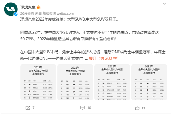 碾压奔驰、宝马！理想汽车成2022年大型SUV销量王：L9没对手 - v2ra小站